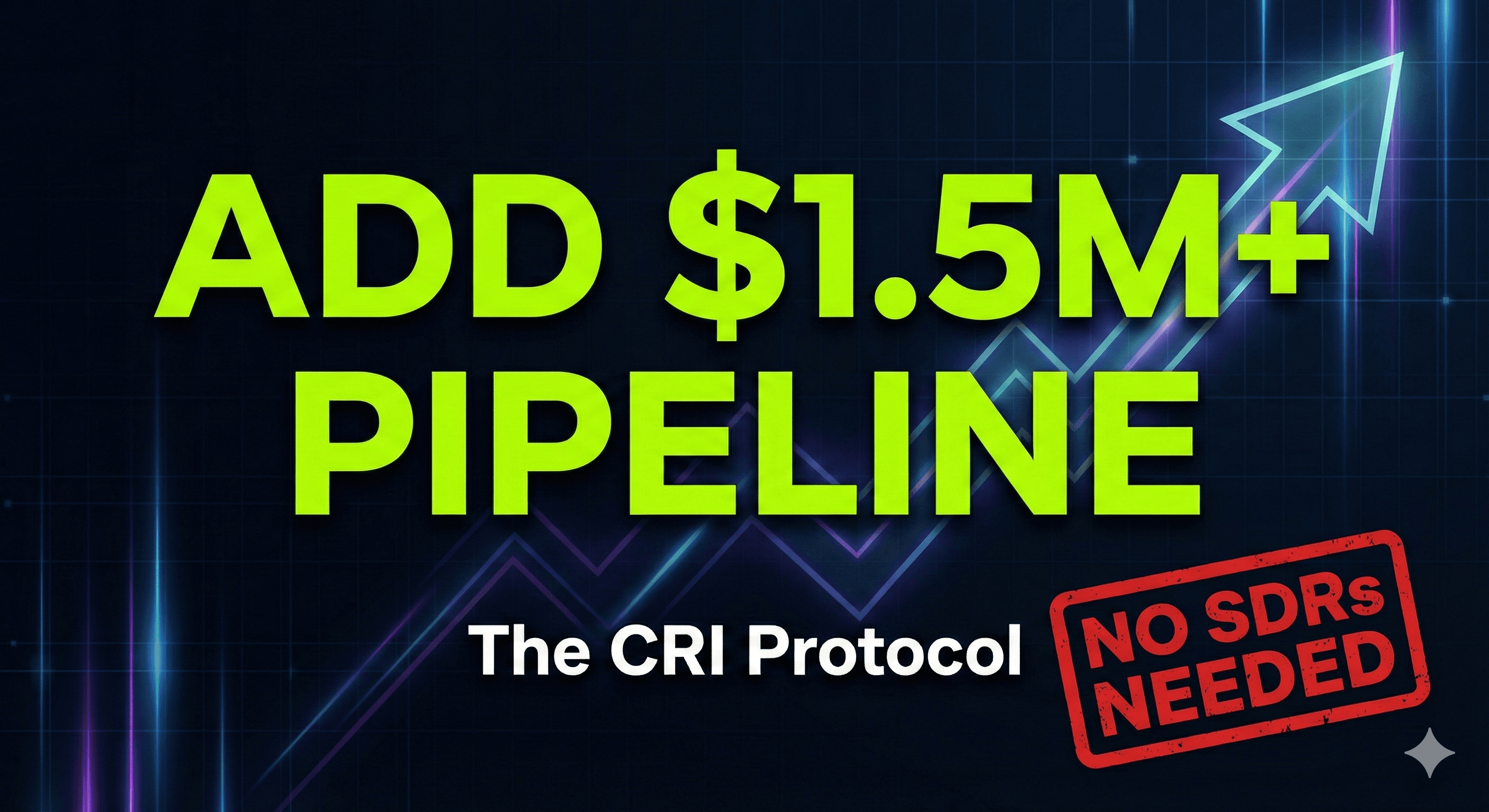 The CRI Protocol: How Software Agencies Add \$1.5M+ to Their Pipeline
